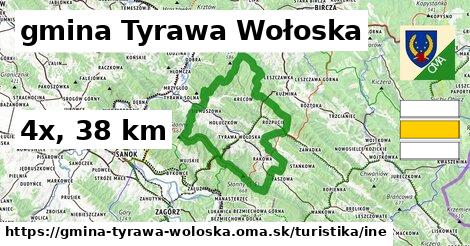 gmina Tyrawa Wołoska Turistické trasy iná 