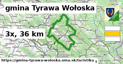 gmina Tyrawa Wołoska Turistické trasy  