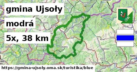 gmina Ujsoły Turistické trasy modrá 