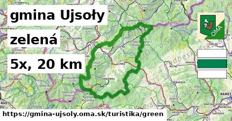 gmina Ujsoły Turistické trasy zelená 
