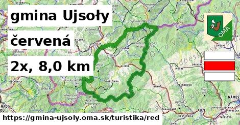 gmina Ujsoły Turistické trasy červená 