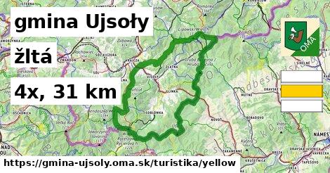 gmina Ujsoły Turistické trasy žltá 