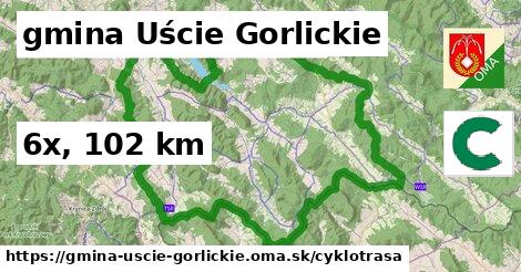 gmina Uście Gorlickie Cyklotrasy  