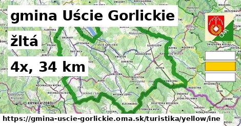 gmina Uście Gorlickie Turistické trasy žltá iná