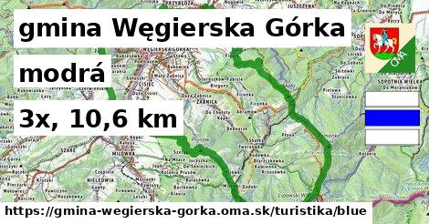 gmina Węgierska Górka Turistické trasy modrá 