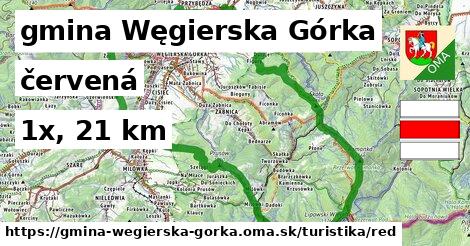 gmina Węgierska Górka Turistické trasy červená 