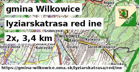 gmina Wilkowice Lyžiarske trasy červená iná