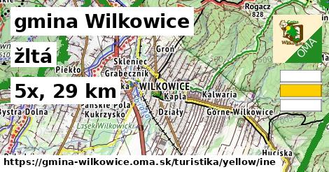 gmina Wilkowice Turistické trasy žltá iná