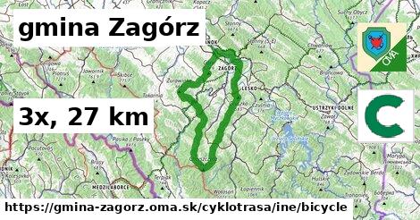 gmina Zagórz Cyklotrasy iná bicycle