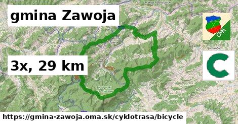 gmina Zawoja Cyklotrasy bicycle 