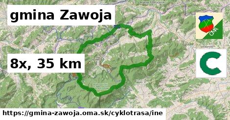 gmina Zawoja Cyklotrasy iná 