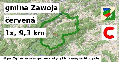 gmina Zawoja Cyklotrasy červená bicycle