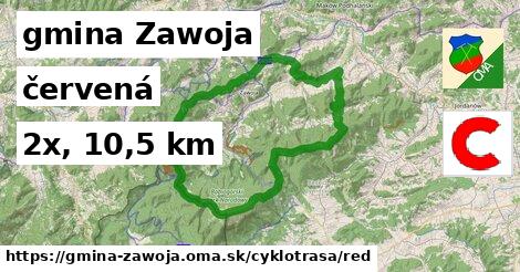 gmina Zawoja Cyklotrasy červená 