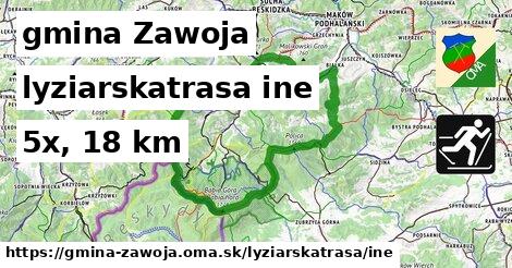 gmina Zawoja Lyžiarske trasy iná 