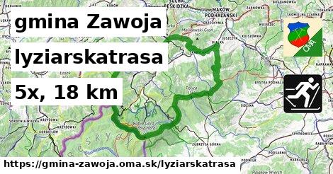gmina Zawoja Lyžiarske trasy  
