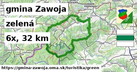 gmina Zawoja Turistické trasy zelená 
