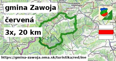 gmina Zawoja Turistické trasy červená iná