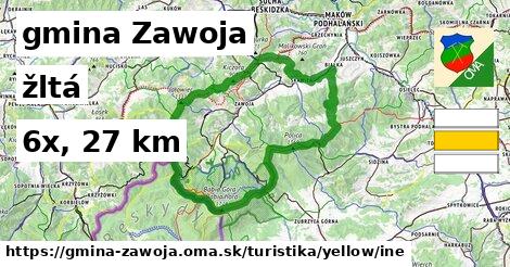 gmina Zawoja Turistické trasy žltá iná