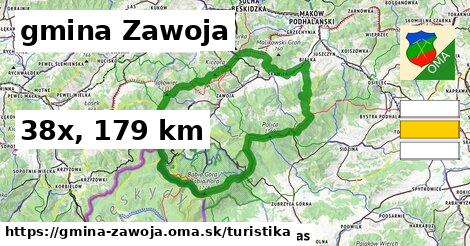 gmina Zawoja Turistické trasy  