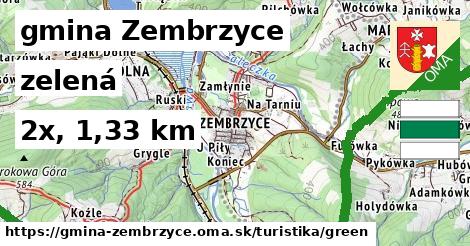 gmina Zembrzyce Turistické trasy zelená 