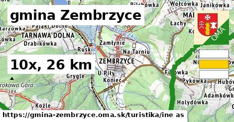 gmina Zembrzyce Turistické trasy iná 