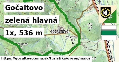 Gočaltovo Turistické trasy zelená hlavná