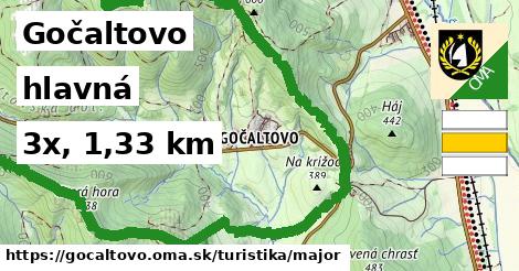 Gočaltovo Turistické trasy hlavná 