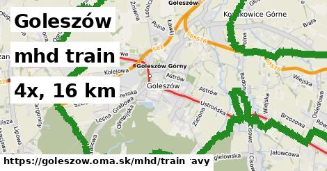 Goleszów Doprava train 