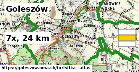 Goleszów Turistické trasy  