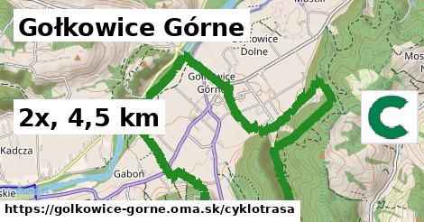 Gołkowice Górne Cyklotrasy  