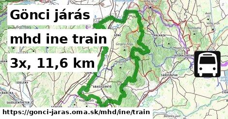 Gönci járás Doprava iná train
