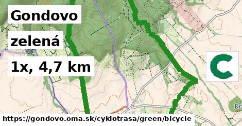 Gondovo Cyklotrasy zelená bicycle