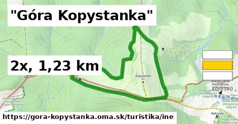 "Góra Kopystanka" Turistické trasy iná 
