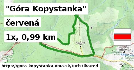 "Góra Kopystanka" Turistické trasy červená 