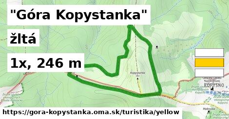"Góra Kopystanka" Turistické trasy žltá 