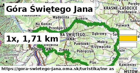 Góra Świętego Jana Turistické trasy iná 