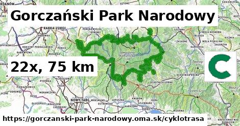 Gorczański Park Narodowy Cyklotrasy  