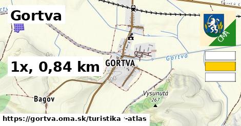 Gortva Turistické trasy  