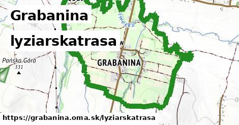 Grabanina Lyžiarske trasy  