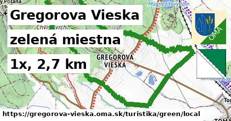 Gregorova Vieska Turistické trasy zelená miestna