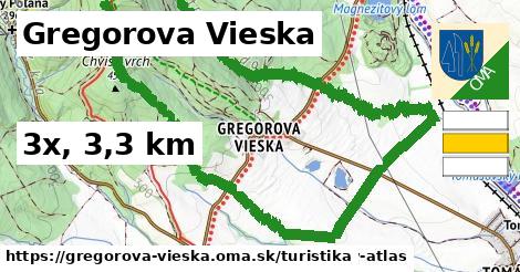 Gregorova Vieska Turistické trasy  