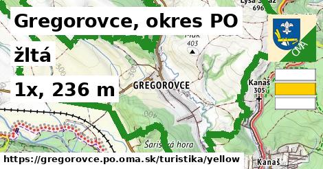 Gregorovce, okres PO Turistické trasy žltá 