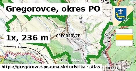 Gregorovce, okres PO Turistické trasy  