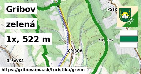 Gribov Turistické trasy zelená 