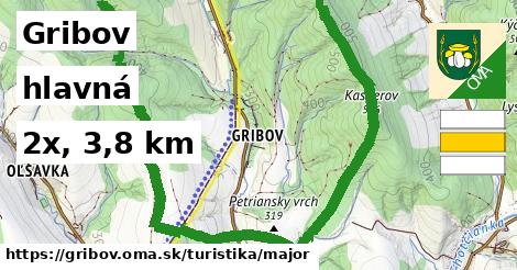 Gribov Turistické trasy hlavná 