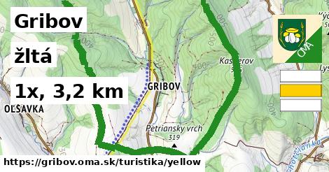 Gribov Turistické trasy žltá 