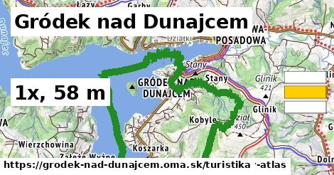 Gródek nad Dunajcem Turistické trasy  