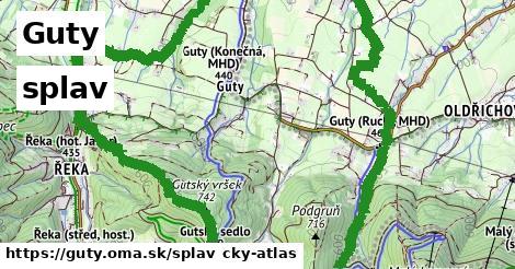 Guty Splav  