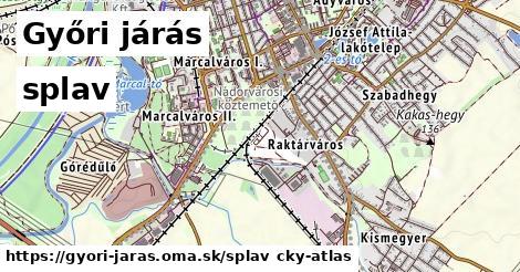 Győri járás Splav  