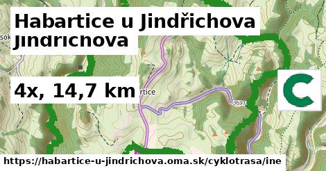 Habartice u Jindřichova Cyklotrasy iná 